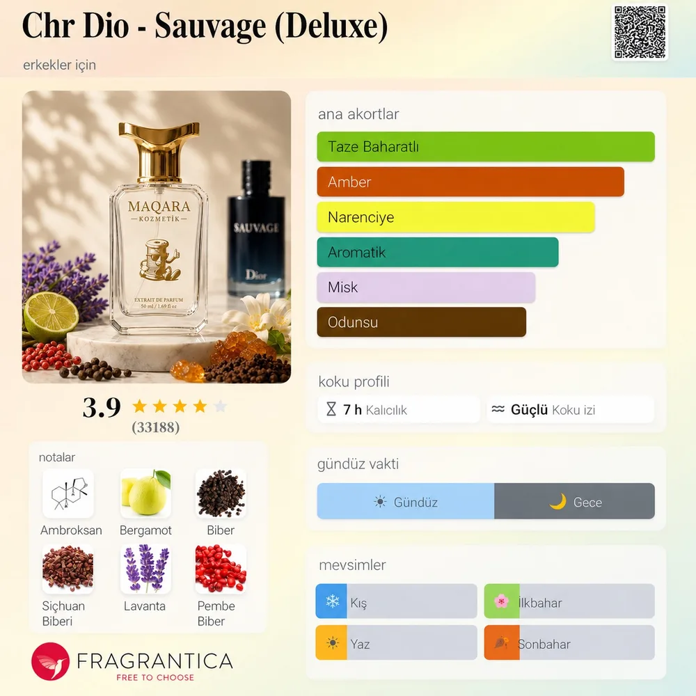 CHR DIO - Sauvage (Deluxe) koku künyesi: notalar, kalıcılık ve mevsim bilgisi