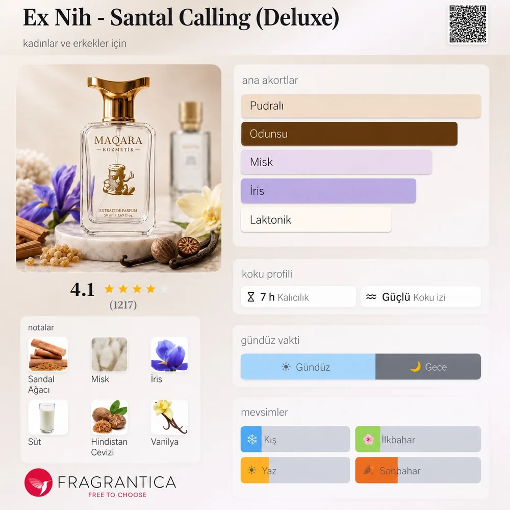 EX NIH - Santal Calling (Deluxe) koku künyesi: notalar, kalıcılık ve mevsim bilgisi