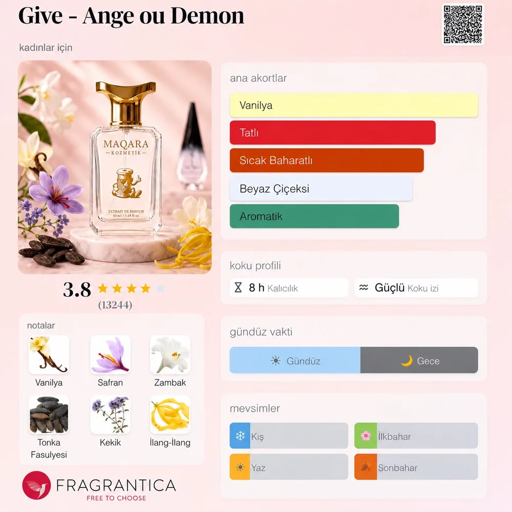 GIVE - Ange ou Demon koku künyesi: notalar, kalıcılık ve mevsim bilgisi