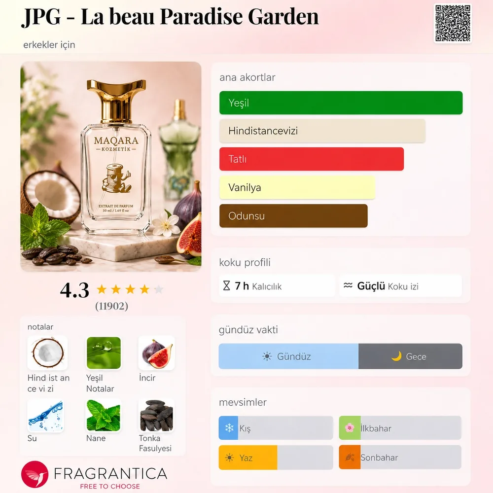 JPG - La Beau Paradise Garden koku künyesi: notalar, kalıcılık ve mevsim bilgisi