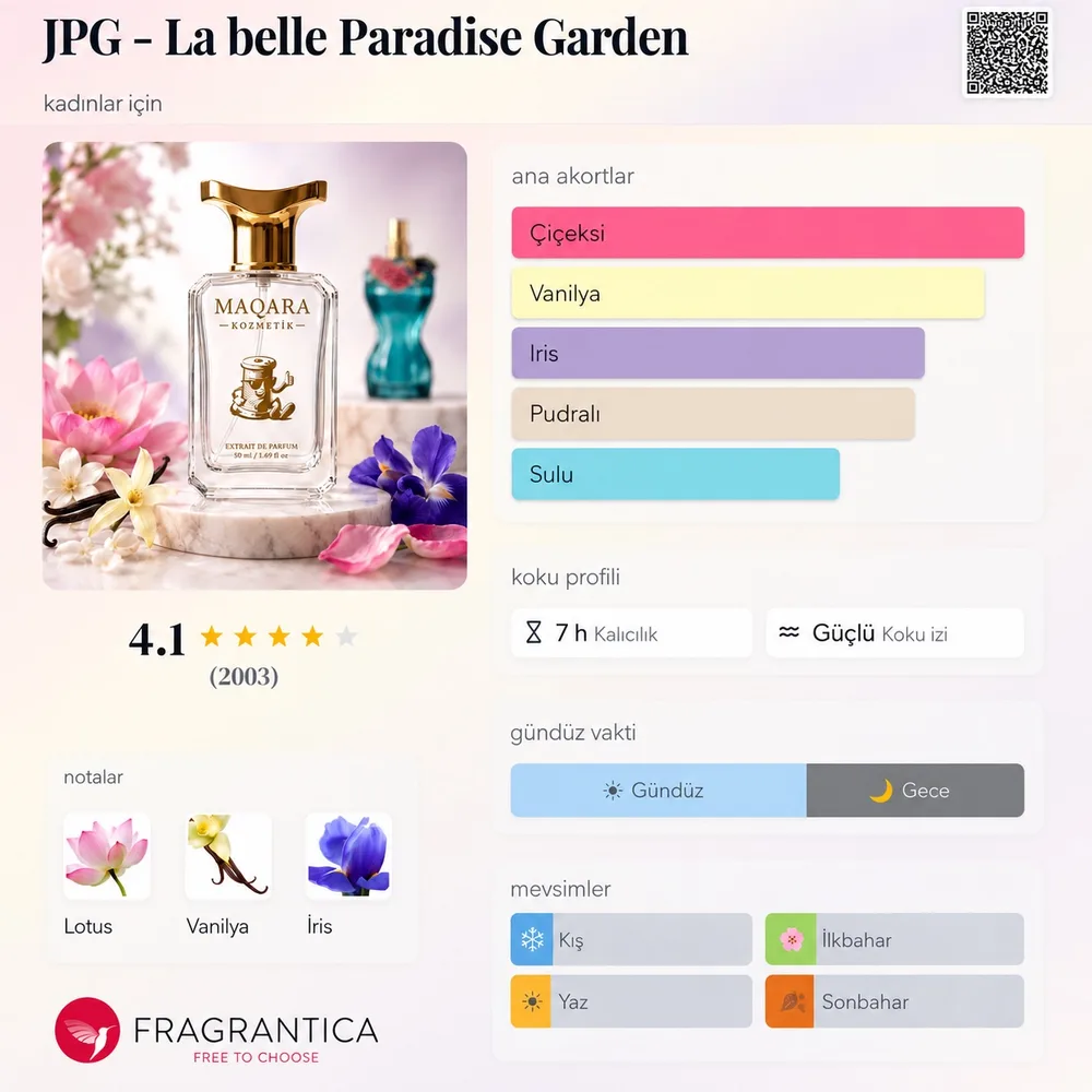 JPG - La Belle Paradise Garden koku künyesi: notalar, kalıcılık ve mevsim bilgisi