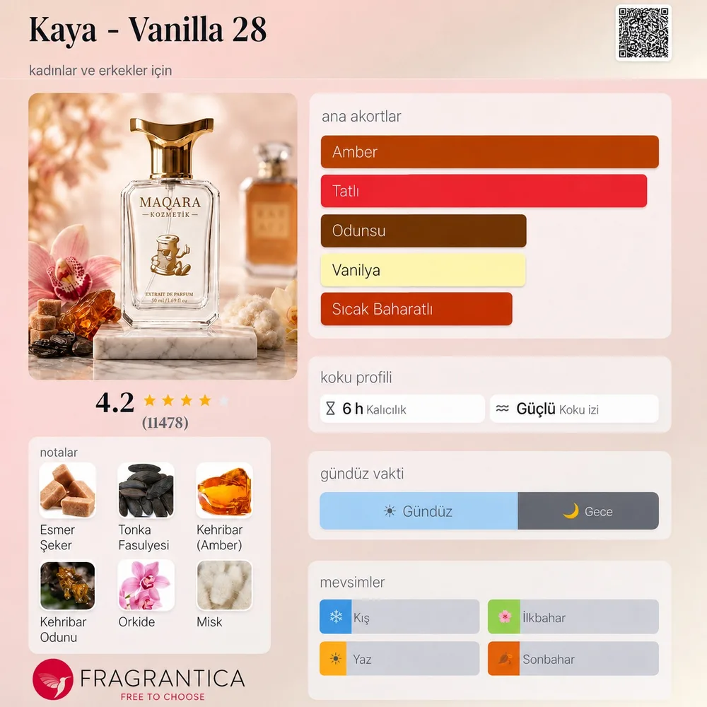 KAYA - Vanilla 28 koku künyesi: notalar, kalıcılık ve mevsim bilgisi