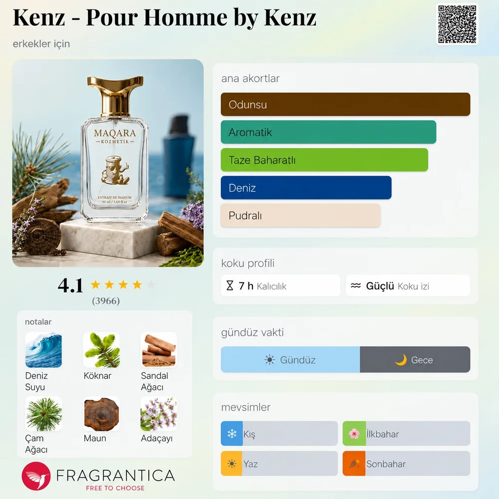 KENZ - Pour Homme by KENZ koku künyesi: notalar, kalıcılık ve mevsim bilgisi