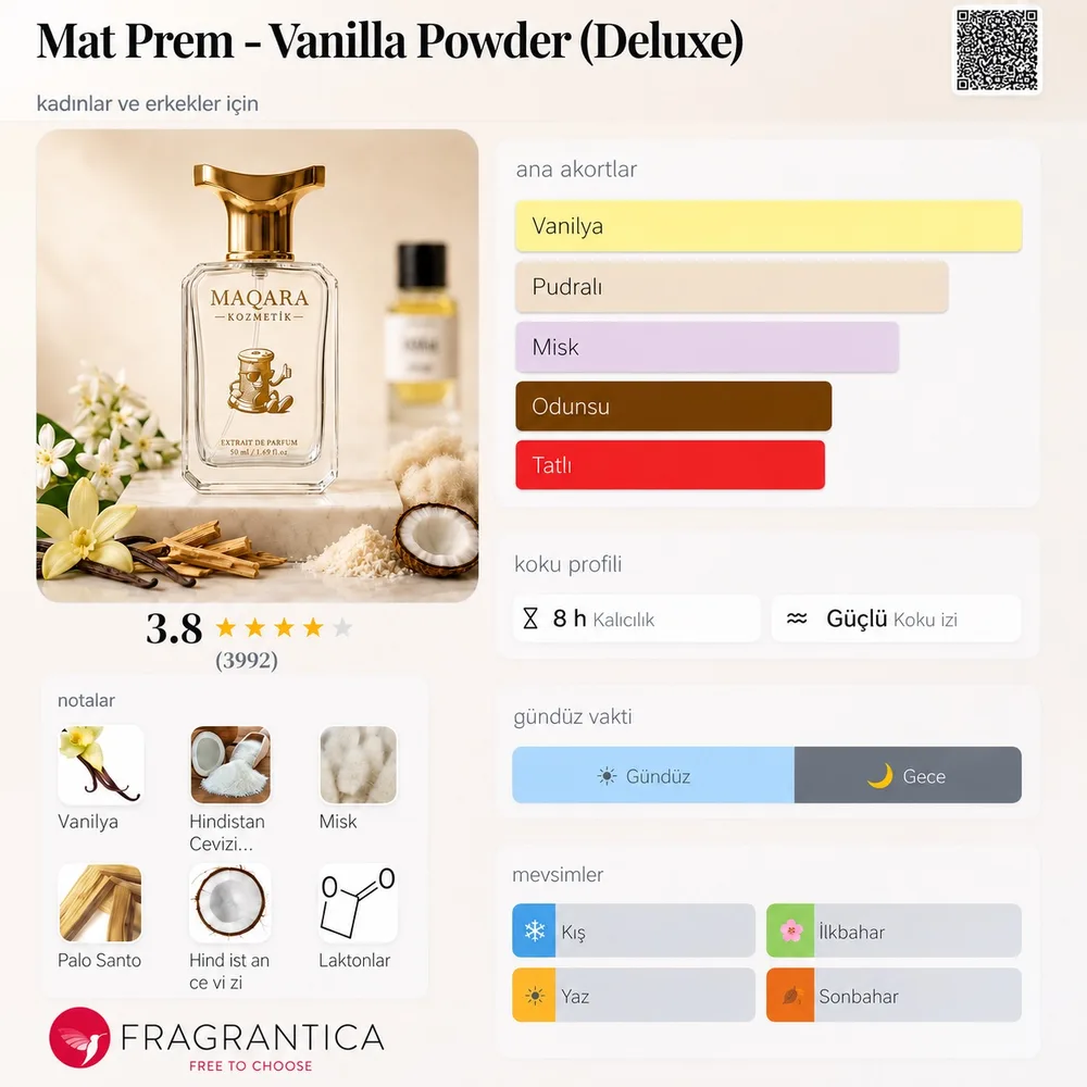 MAT PREM - Vanilla Powder (Deluxe) koku künyesi: notalar, kalıcılık ve mevsim bilgisi