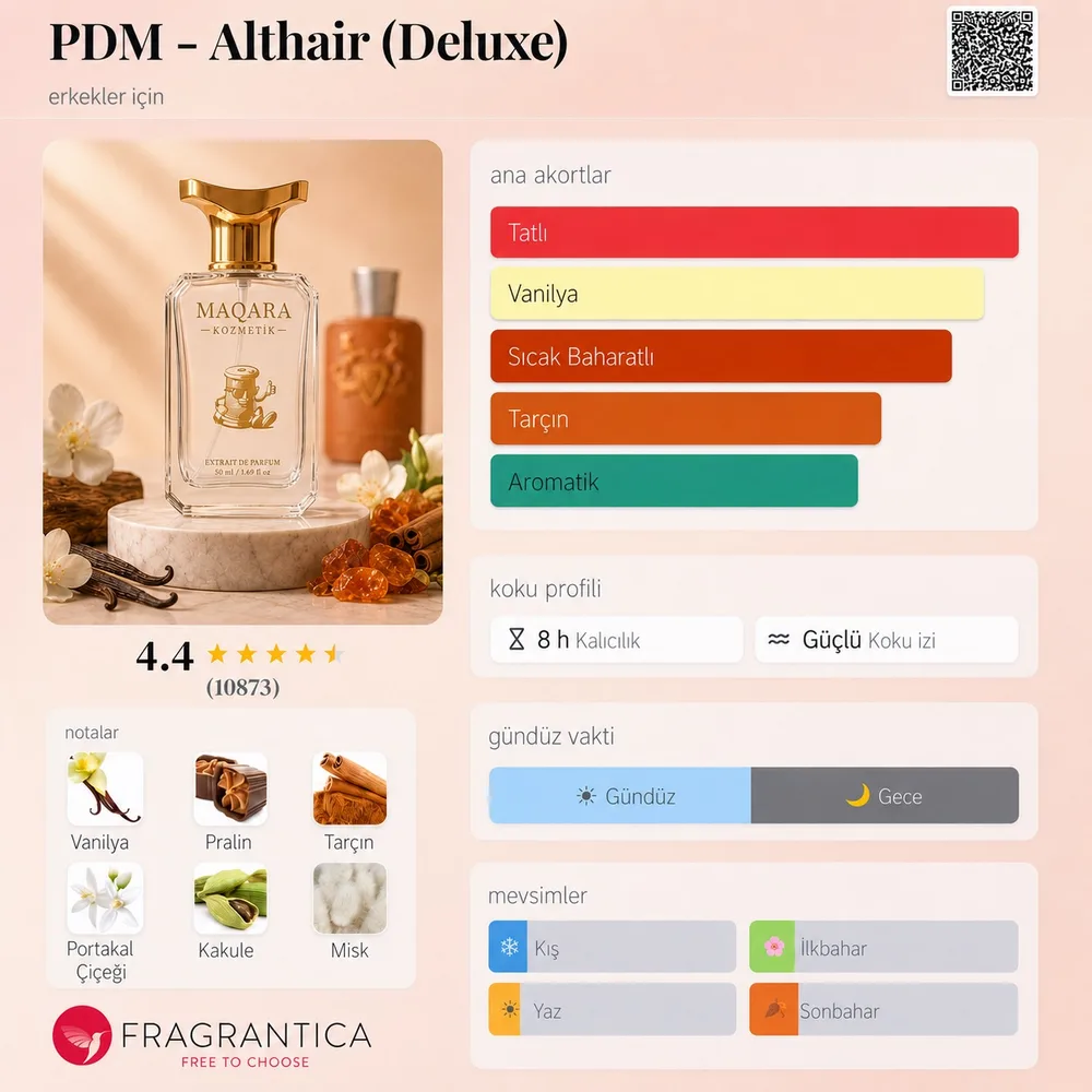 PDM - Althair (Deluxe) koku künyesi: notalar, kalıcılık ve mevsim bilgisi