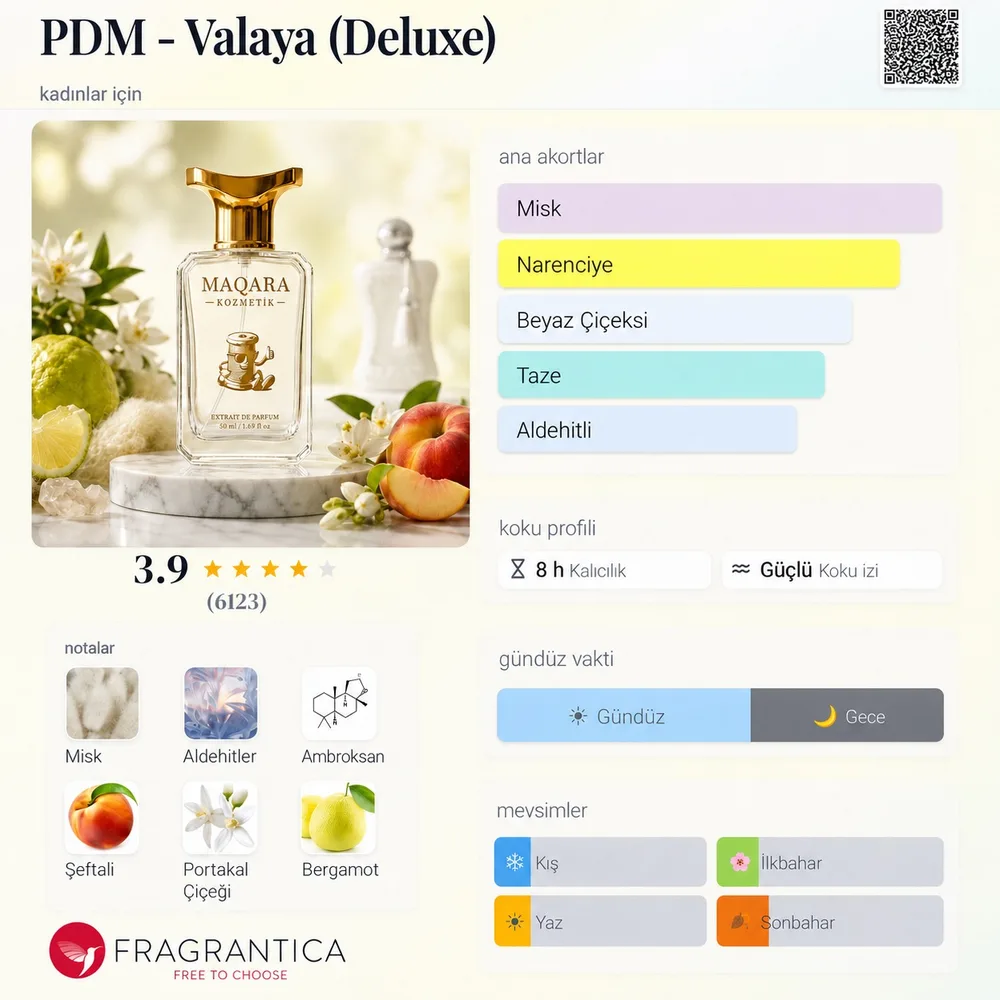 PDM - Valaya (Deluxe) koku künyesi: notalar, kalıcılık ve mevsim bilgisi