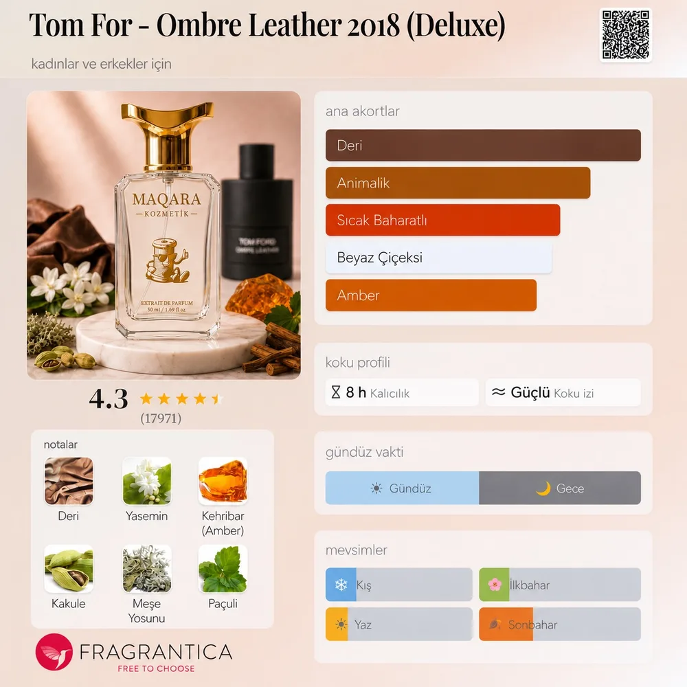 TOM FOR - Ombre Leather 2018 (Deluxe) koku künyesi: notalar, kalıcılık ve mevsim bilgisi