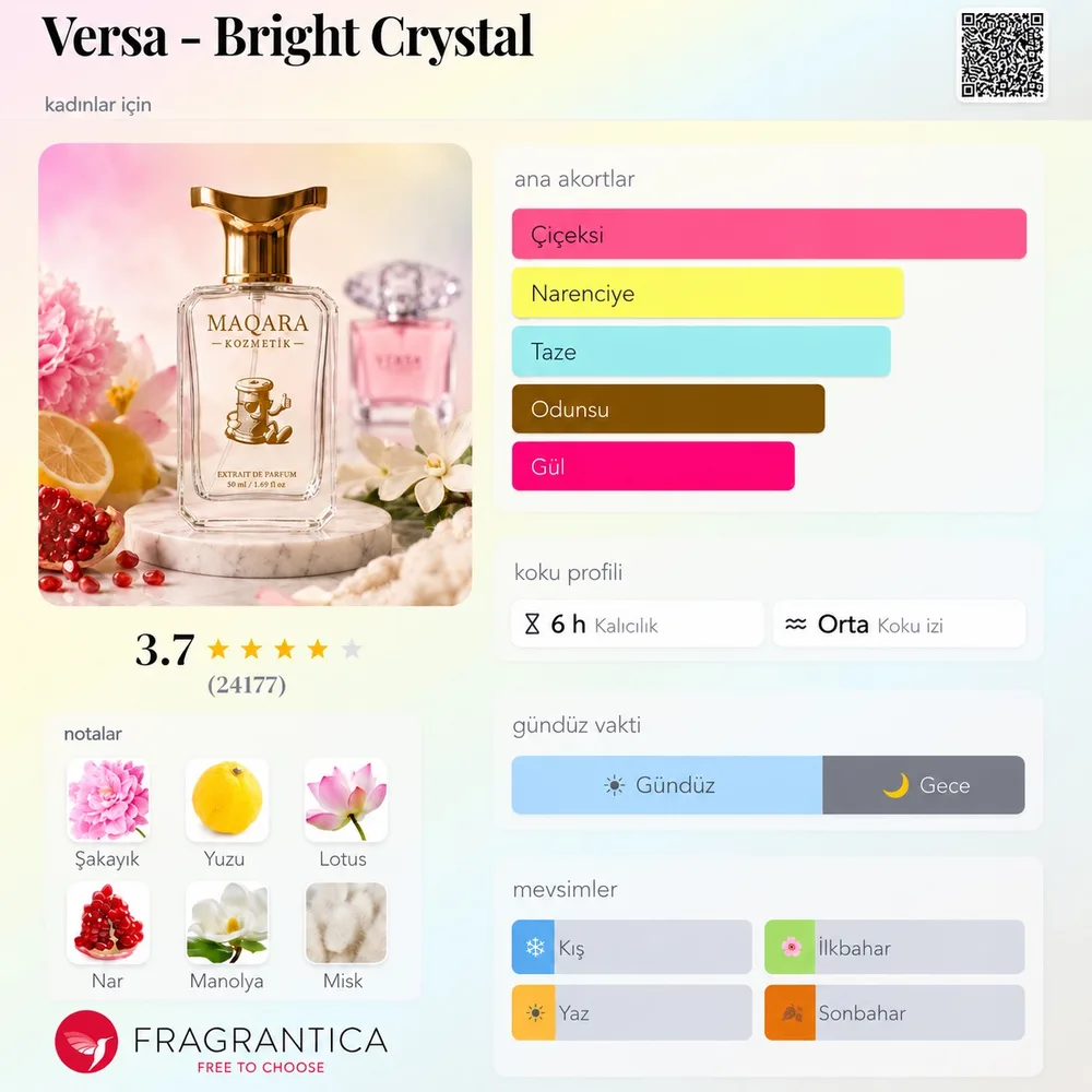 VERSA - Bright Crystal koku künyesi: notalar, kalıcılık ve mevsim bilgisi