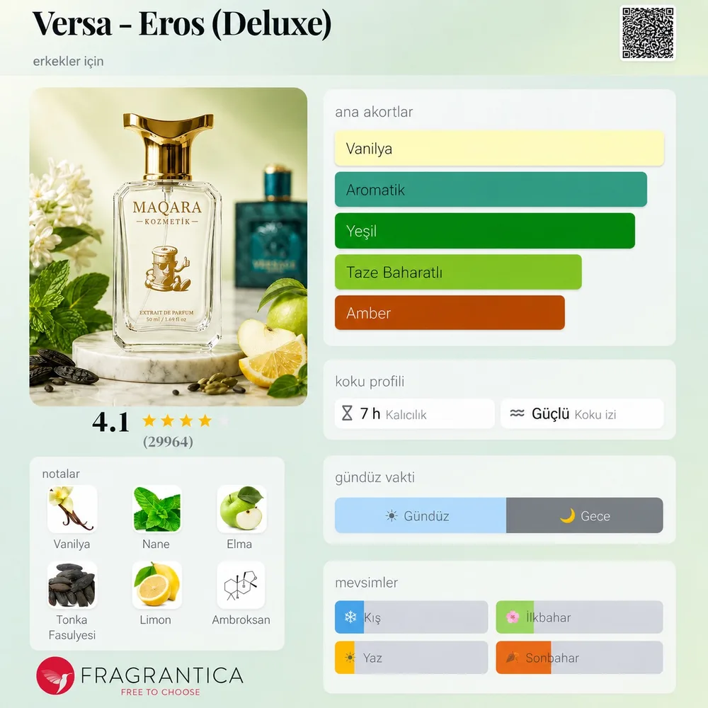 VERSA - Eros (Deluxe) koku künyesi: notalar, kalıcılık ve mevsim bilgisi
