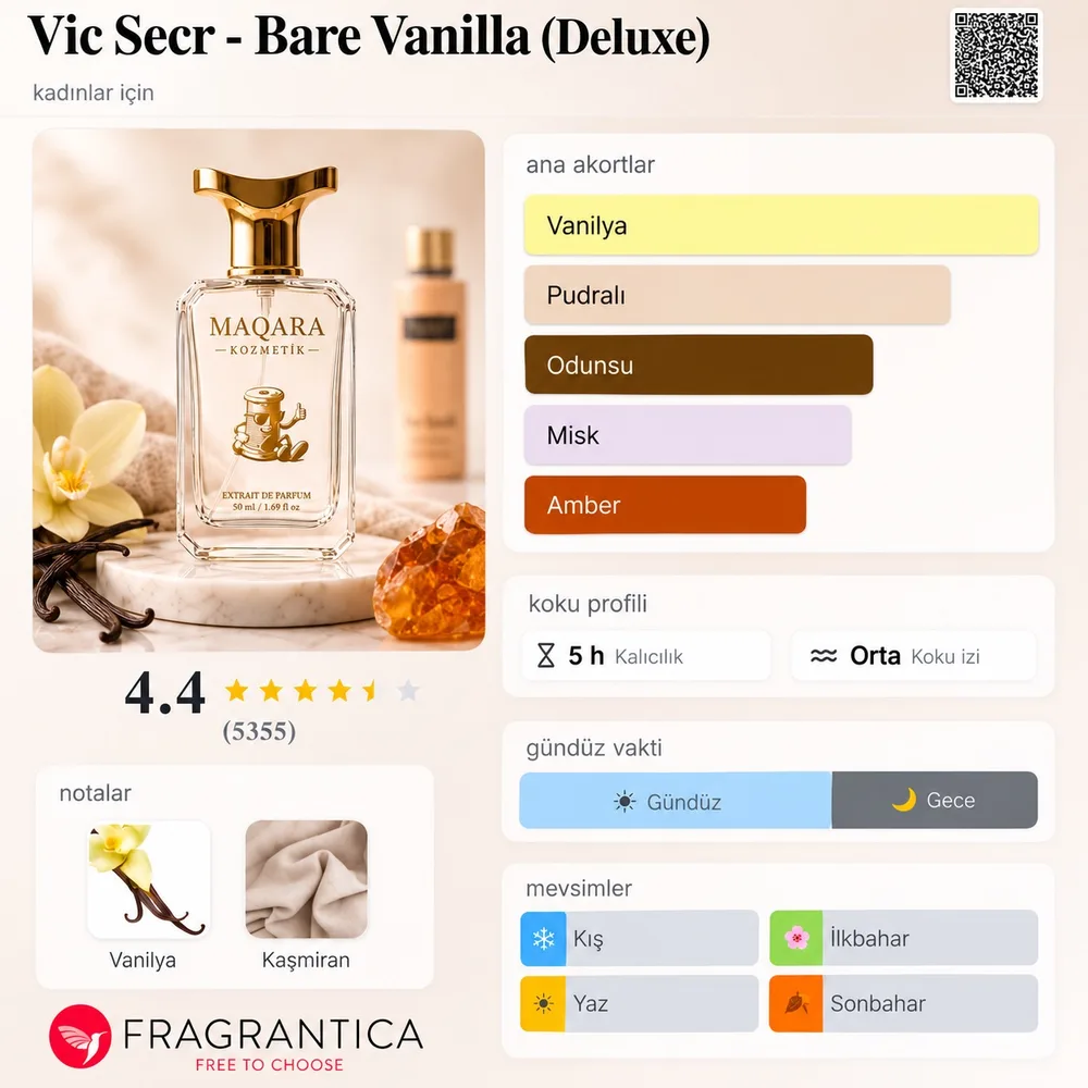 VIC SECR - Bare Vanilla koku künyesi: notalar, kalıcılık ve mevsim bilgisi