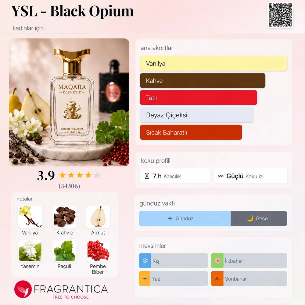 YSL - Black Opium koku künyesi: notalar, kalıcılık ve mevsim bilgisi