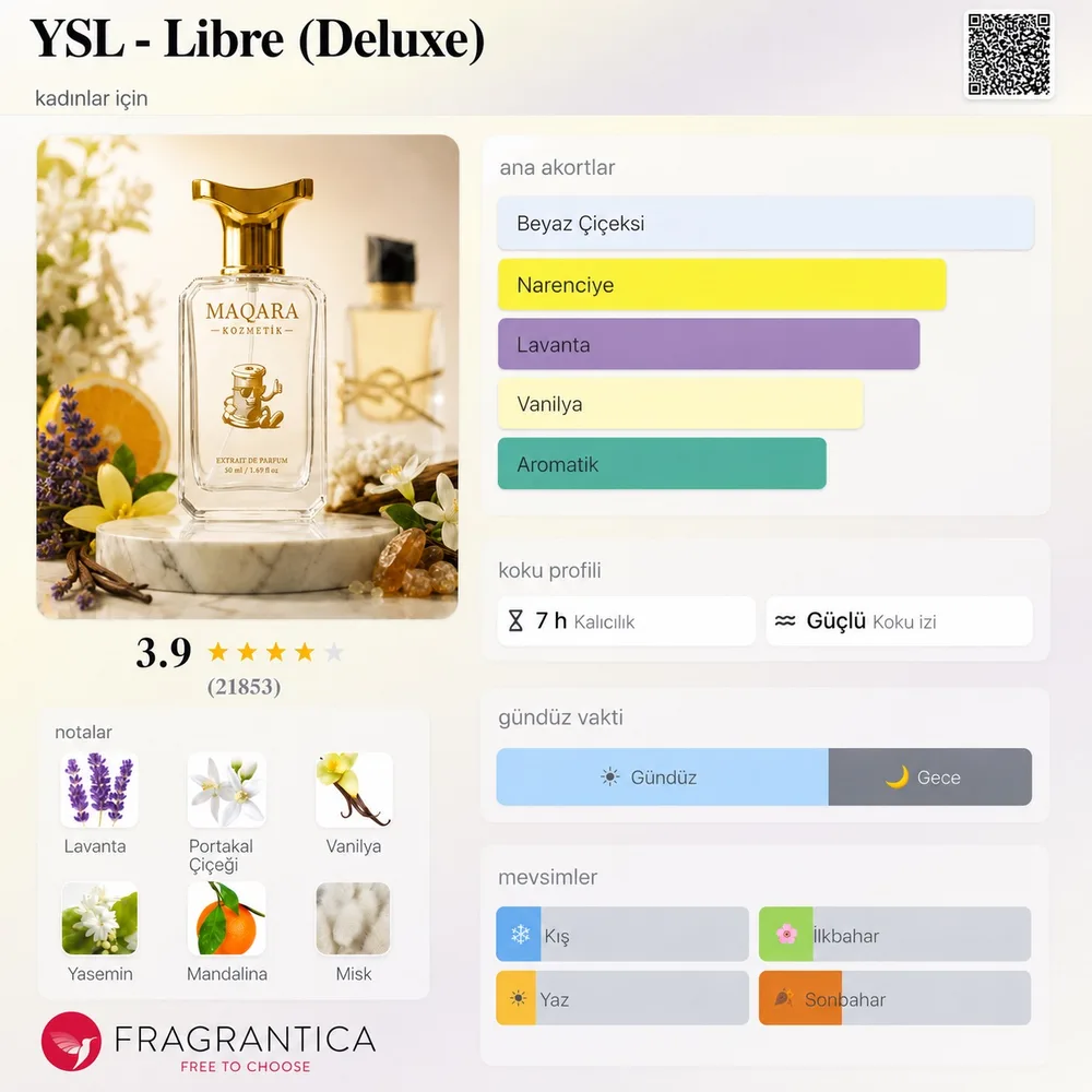 YSL - Libre (Deluxe) koku künyesi: notalar, kalıcılık ve mevsim bilgisi