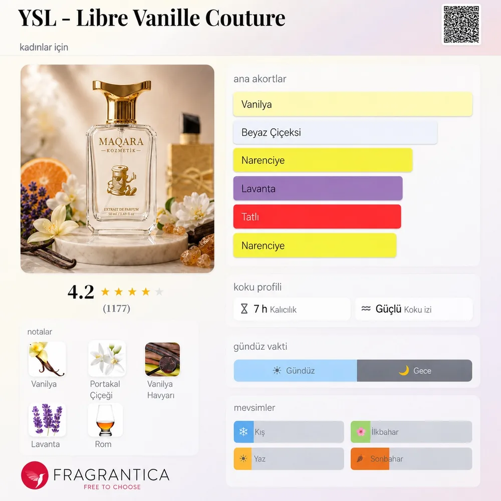 YSL - Libre Vanille Couture koku künyesi: notalar, kalıcılık ve mevsim bilgisi