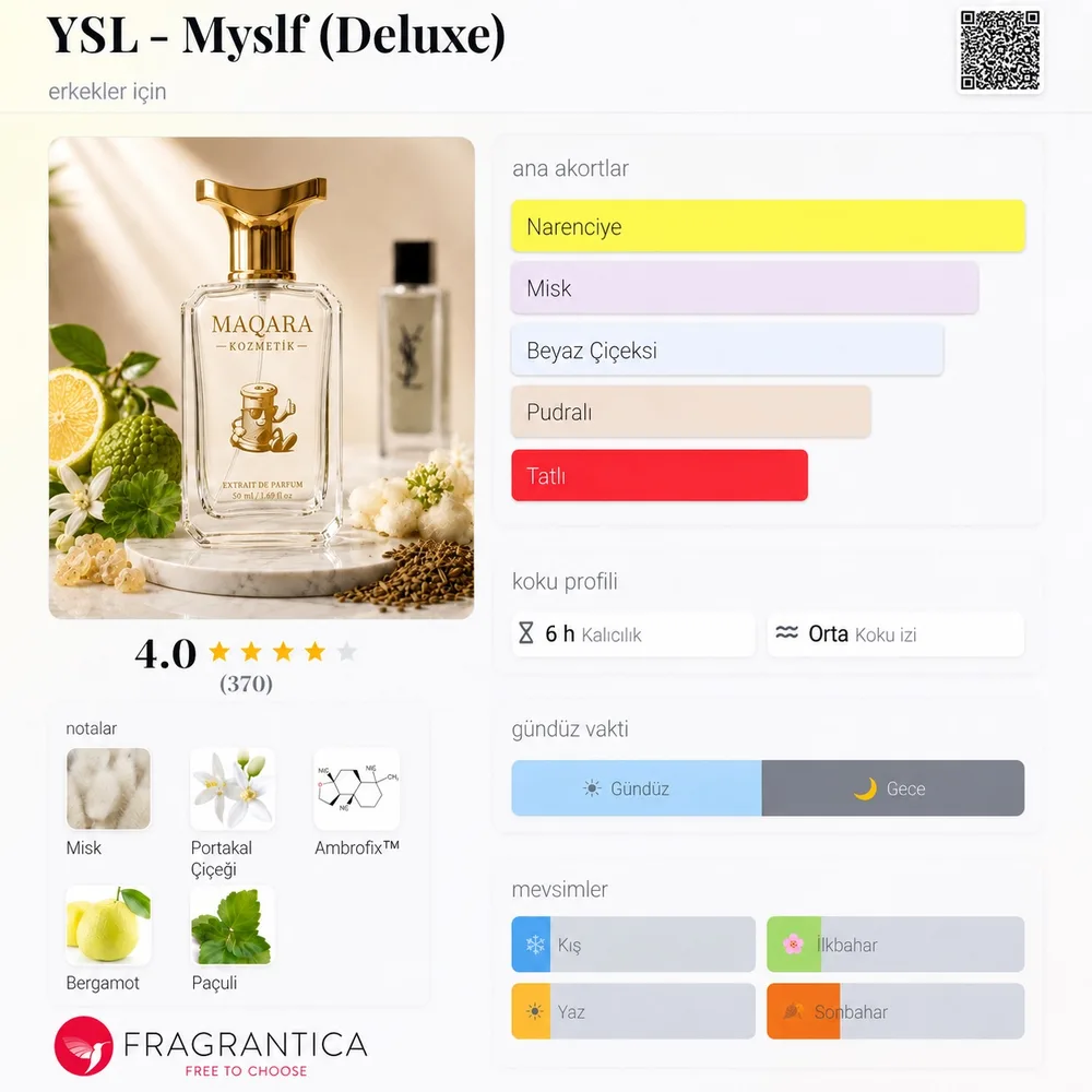 YSL - Myslf (Deluxe) koku künyesi: notalar, kalıcılık ve mevsim bilgisi