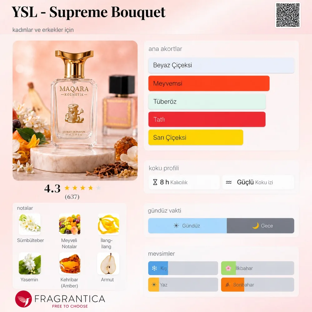 YSL - Supreme Bouquet koku künyesi: notalar, kalıcılık ve mevsim bilgisi
