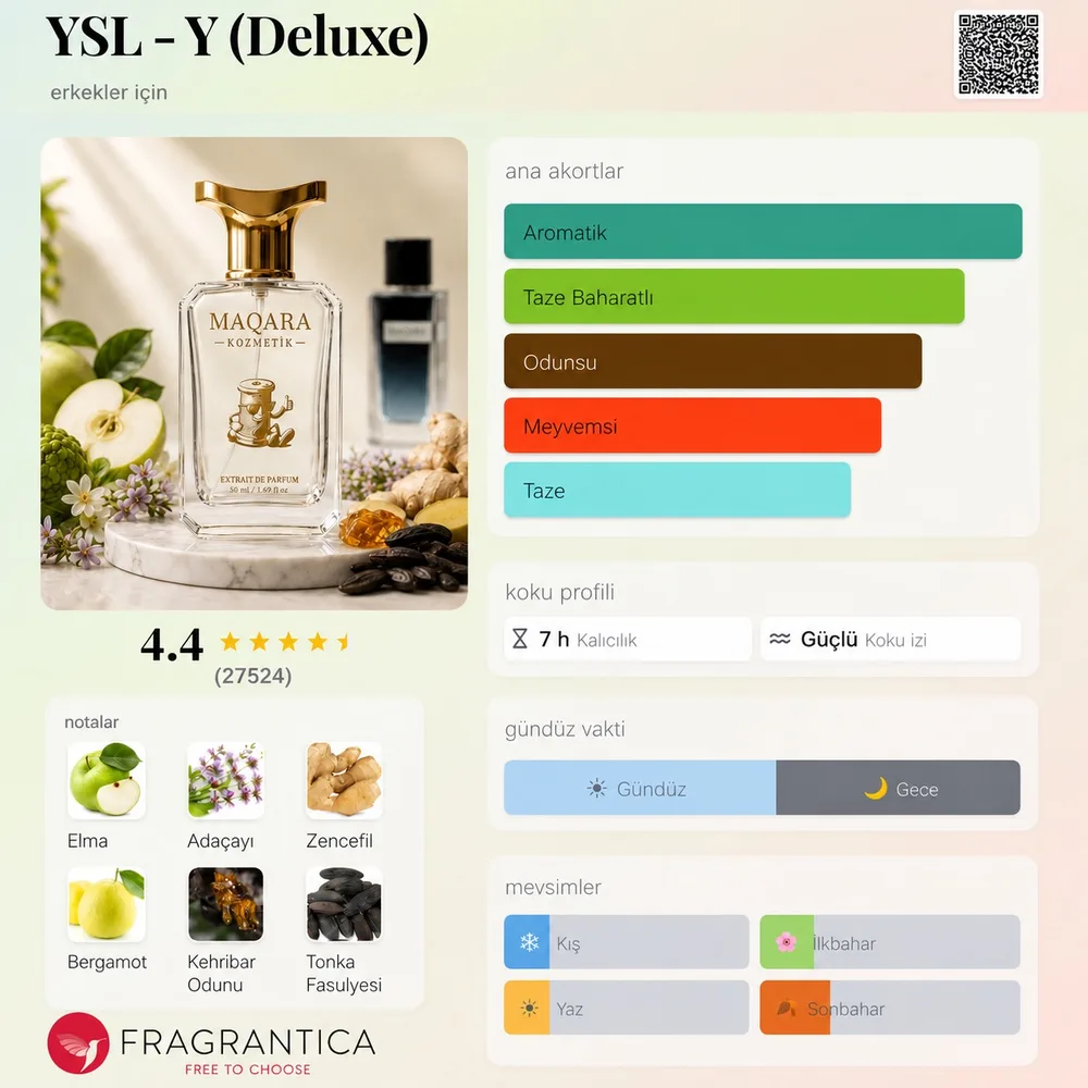YSL - Y (Deluxe) koku künyesi: notalar, kalıcılık ve mevsim bilgisi