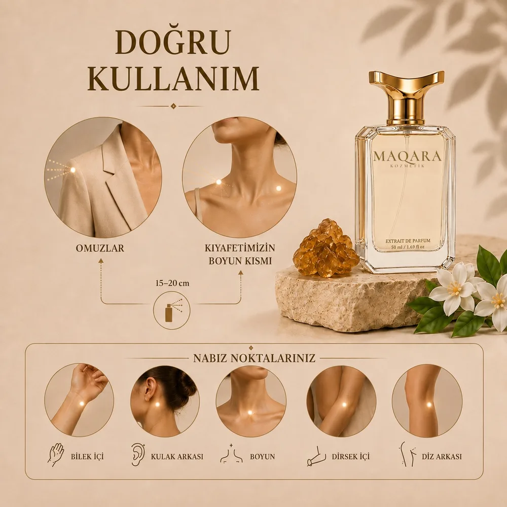 Doğru kullanım: omuzlar, boyun ve nabız noktalarına 15-20 cm mesafeden sıkılır